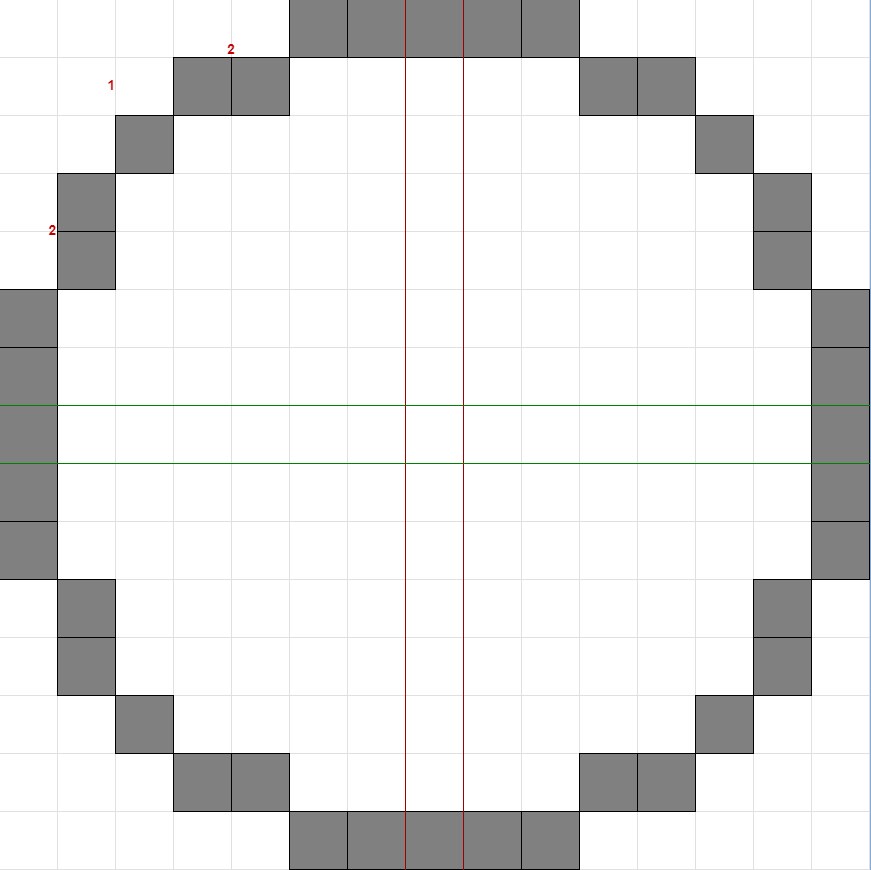 15×15の円