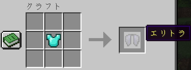 エリトラMOD「Colytra」の特徴3