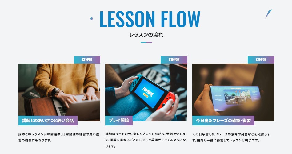 ゲーミングキッズ英会話のレッスンの流れ