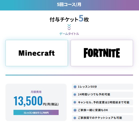 ゲーミングキッズ英会話の料金プラン
