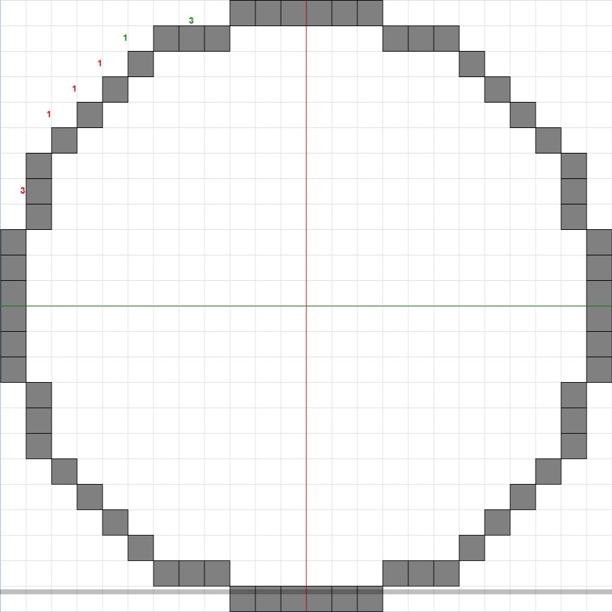 マイクラ24×24の円の設計図