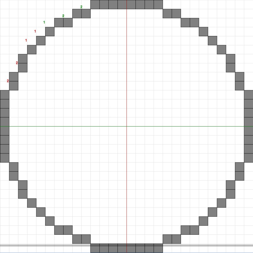 マイクラ28×28の円の設計図