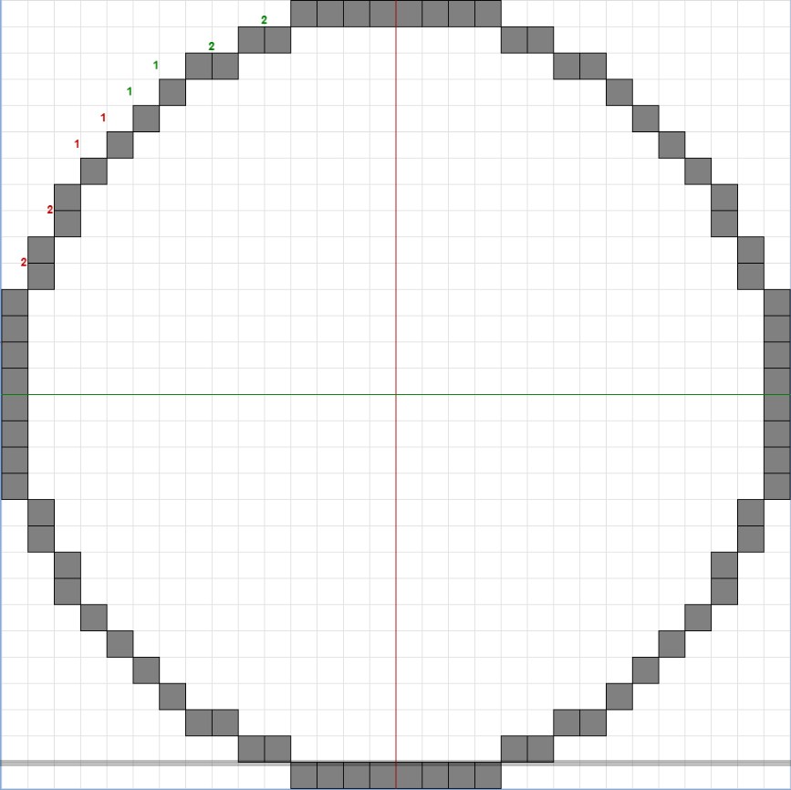 マイクラ32×32の円の設計図