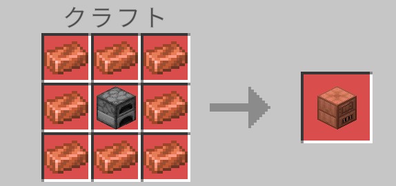 作業台に表示されたBetter Furnaces v1.3のかまどとアップグレードのレシピ