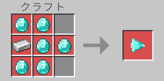 Auto Minerで使うダイヤモンドドリルのクラフトレシピ
