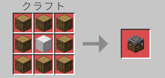通常の作業台で作るArtisan Tableのクラフトレシピ