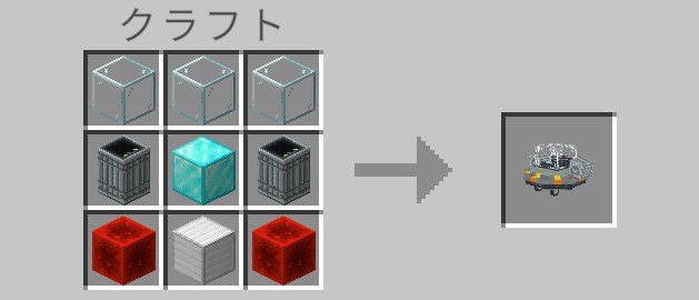 Galactic Horizonsのレベル1宇宙船のクラフトレシピ